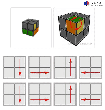 Как собрать кубик рубика 2х2 схема - №1