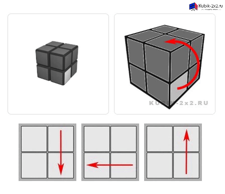 Алгоритм кубика Рубика 2х2. Кубик Рубика 2х2 схема сборки. Сборка кубика Рубика 2 на 2. Комбинации кубика Рубика 2х2 схема для начинающих.