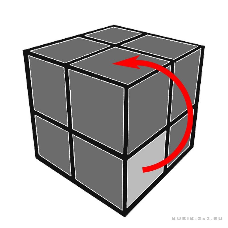 Язык вращений кубика Рубика
