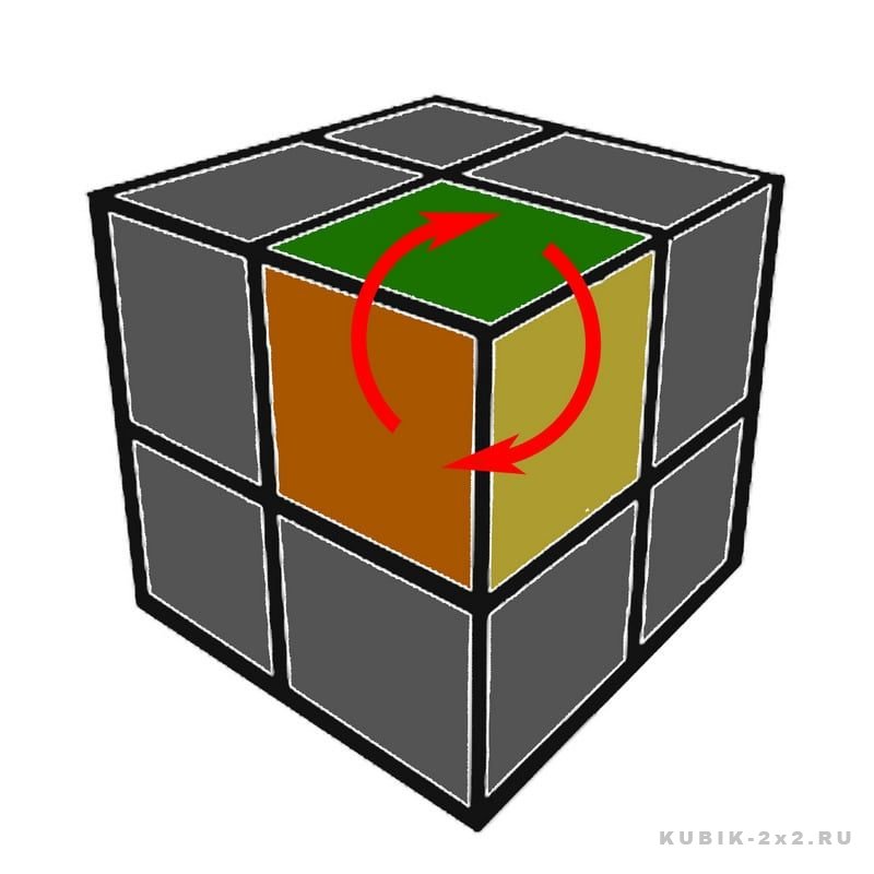 Кубик 2х2 алгоритм - №2