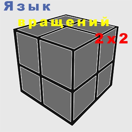 Язык вращений кубика Рубика 2х2 в картинках